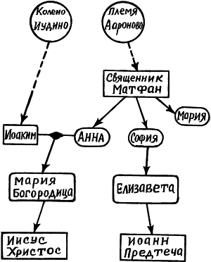 Царский Рим в междуречье Оки и Волги - i_077.png