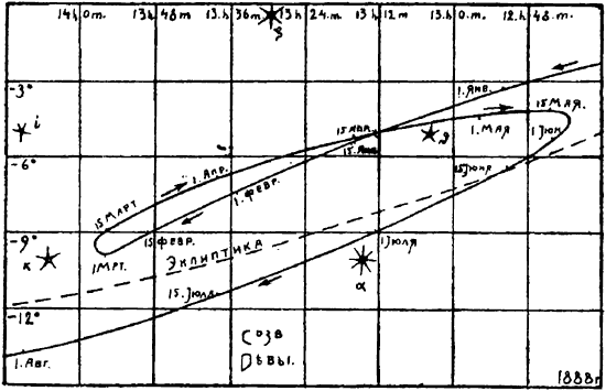 «ЧИСЛО ЗВЕРЯ». КОГДА БЫЛ НАПИСАН АПОКАЛИПСИС - i_020.png