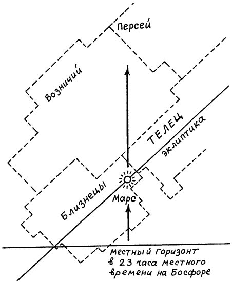 «ЧИСЛО ЗВЕРЯ». КОГДА БЫЛ НАПИСАН АПОКАЛИПСИС - i_033.png