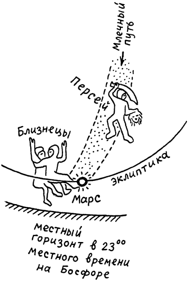 «ЧИСЛО ЗВЕРЯ». КОГДА БЫЛ НАПИСАН АПОКАЛИПСИС - i_034.png