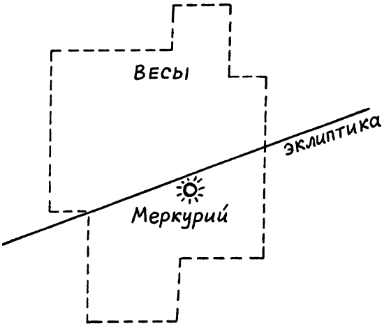 «ЧИСЛО ЗВЕРЯ». КОГДА БЫЛ НАПИСАН АПОКАЛИПСИС - i_035.png