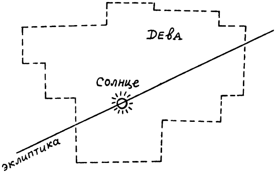 «ЧИСЛО ЗВЕРЯ». КОГДА БЫЛ НАПИСАН АПОКАЛИПСИС - i_036.png