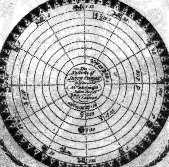 «ЧИСЛО ЗВЕРЯ». КОГДА БЫЛ НАПИСАН АПОКАЛИПСИС - i_054.jpg