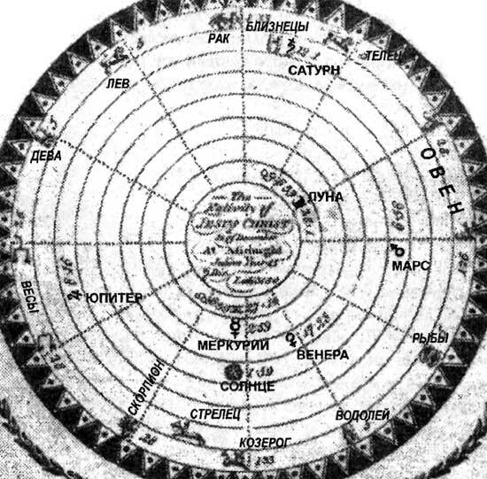 «ЧИСЛО ЗВЕРЯ». КОГДА БЫЛ НАПИСАН АПОКАЛИПСИС - i_055.jpg