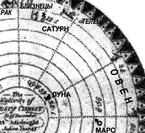 «ЧИСЛО ЗВЕРЯ». КОГДА БЫЛ НАПИСАН АПОКАЛИПСИС - i_058.jpg