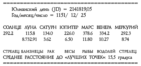 «ЧИСЛО ЗВЕРЯ». КОГДА БЫЛ НАПИСАН АПОКАЛИПСИС - i_062.png