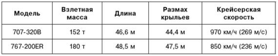 11 сентября: вид на убийство - i_020.jpg