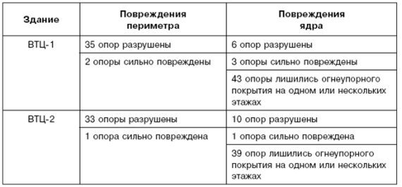 11 сентября: вид на убийство - i_025.jpg