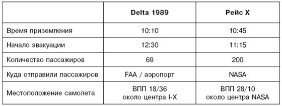 11 сентября: вид на убийство - i_059.jpg