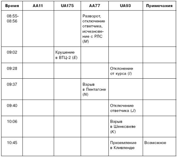 11 сентября: вид на убийство - i_078.jpg