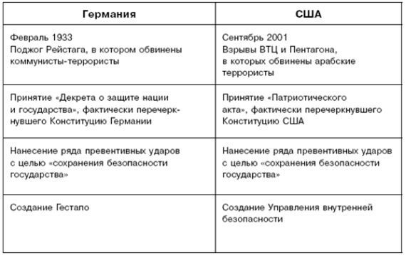 11 сентября: вид на убийство - i_083.jpg