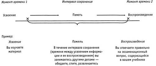 Психология критического мышления - pic_4.jpg