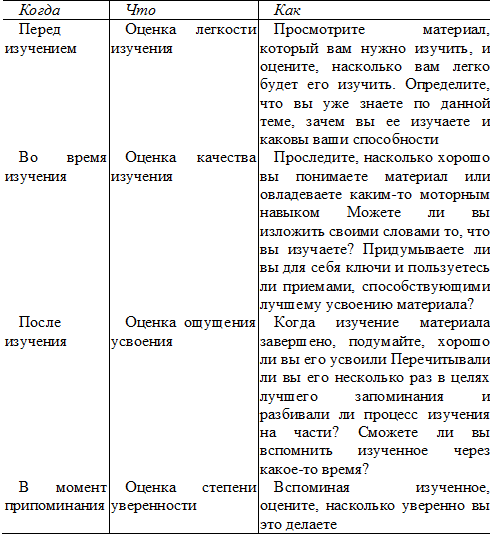 Психология критического мышления - pic_10.png