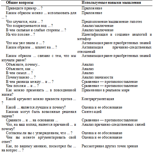 Психология критического мышления - pic_16.png