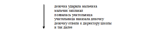 Психология критического мышления - pic_17.png