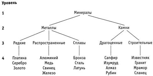 Психология критического мышления - pic_19.jpg