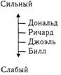 Психология критического мышления - pic_30.jpg