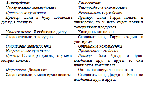 Психология критического мышления - pic_35.png