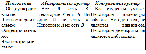 Психология критического мышления - pic_42.png