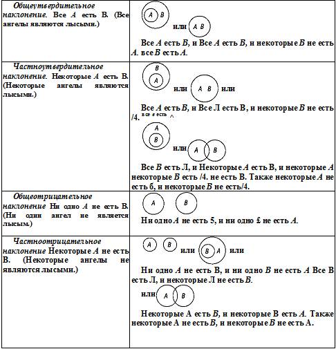 Психология критического мышления - pic_44.jpg