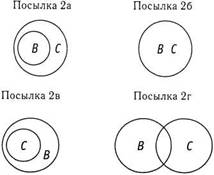 Психология критического мышления - pic_47.jpg