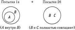 Психология критического мышления - pic_51.jpg