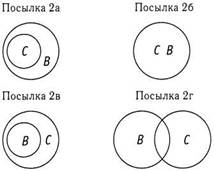 Психология критического мышления - pic_59.jpg