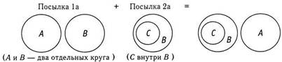 Психология критического мышления - pic_61.jpg