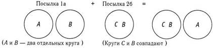 Психология критического мышления - pic_62.jpg