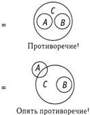 Психология критического мышления - pic_64.jpg