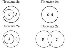 Психология критического мышления - pic_71.jpg