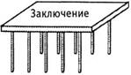 Психология критического мышления - pic_94.jpg