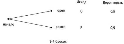 Психология критического мышления - pic_110.jpg