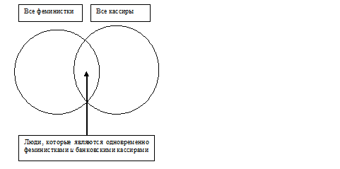 Психология критического мышления - pic_116.png