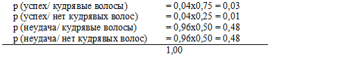 Психология критического мышления - pic_122.png