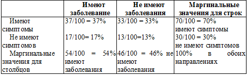 Психология критического мышления - pic_129.png