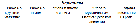 Психология критического мышления - pic_132.png