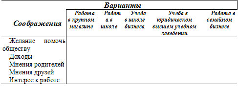 Психология критического мышления - pic_133.png