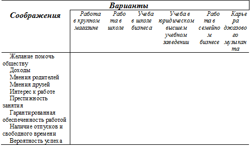 Психология критического мышления - pic_134.png