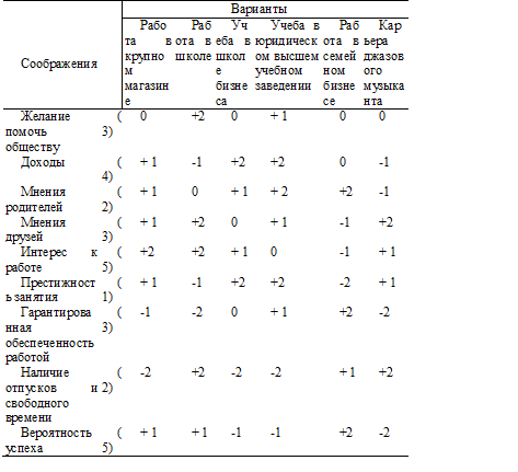 Психология критического мышления - pic_135.png