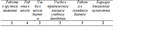 Психология критического мышления - pic_136.png