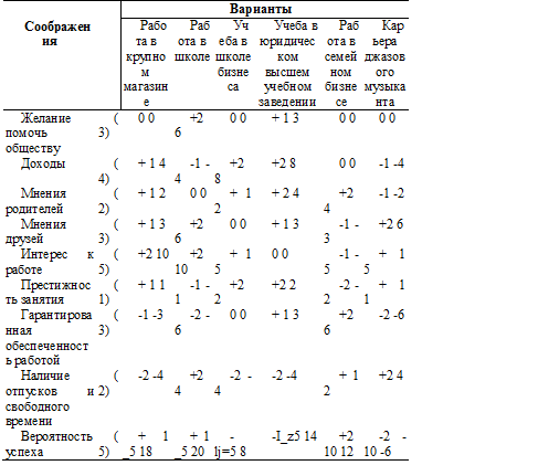 Психология критического мышления - pic_137.png