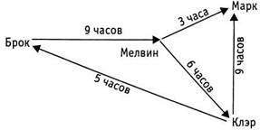 Психология критического мышления - pic_150.jpg