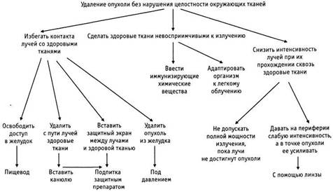 Психология критического мышления - pic_154.jpg