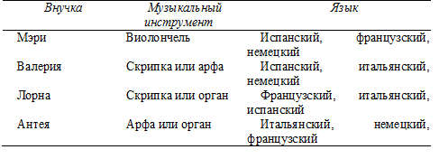 Психология критического мышления - pic_160.png