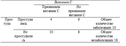 Психология критического мышления - pic_161.png