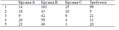 Психология критического мышления - pic_176.png