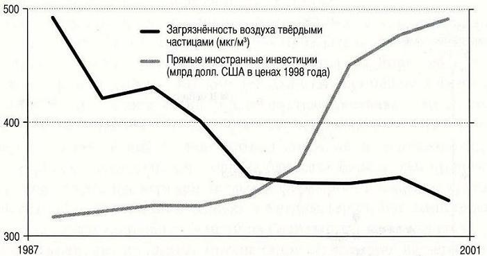 Экономист под прикрытием. Почему возникают пробки, кофе стоит дорого и невозможно найти хорошую подержанную машину - File0093.jpg