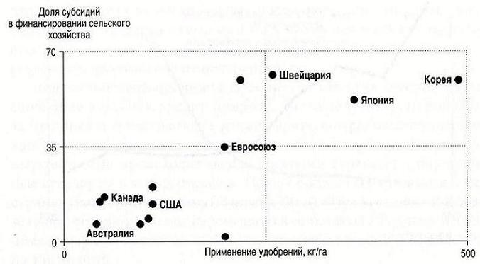 Экономист под прикрытием. Почему возникают пробки, кофе стоит дорого и невозможно найти хорошую подержанную машину - File0094.jpg