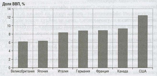 Экономист под прикрытием. Почему возникают пробки, кофе стоит дорого и невозможно найти хорошую подержанную машину - img003.jpg_0